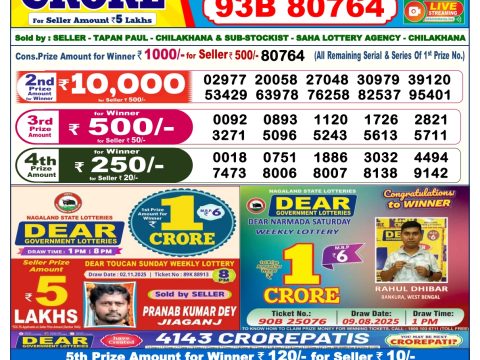 Today Lottery Sambad