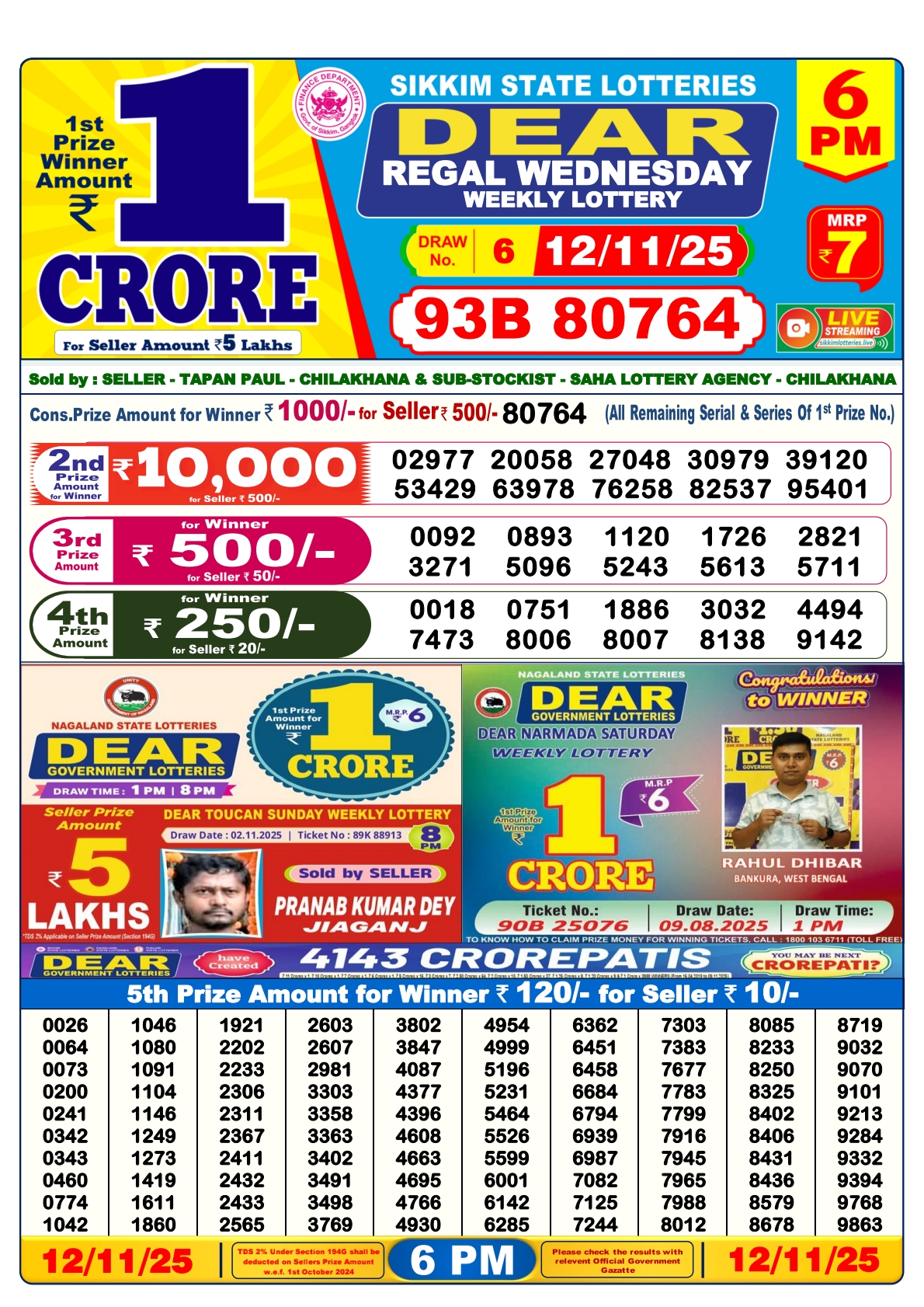 Today Lottery Sambad