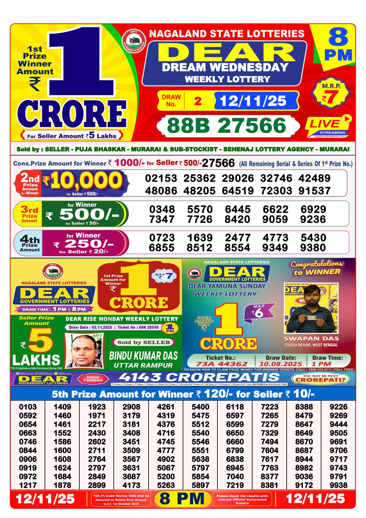 Today Lottery Sambad