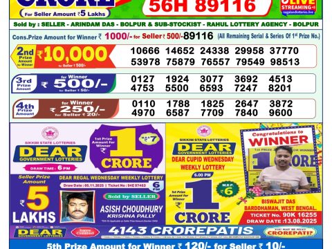 Today Lottery Sambad
