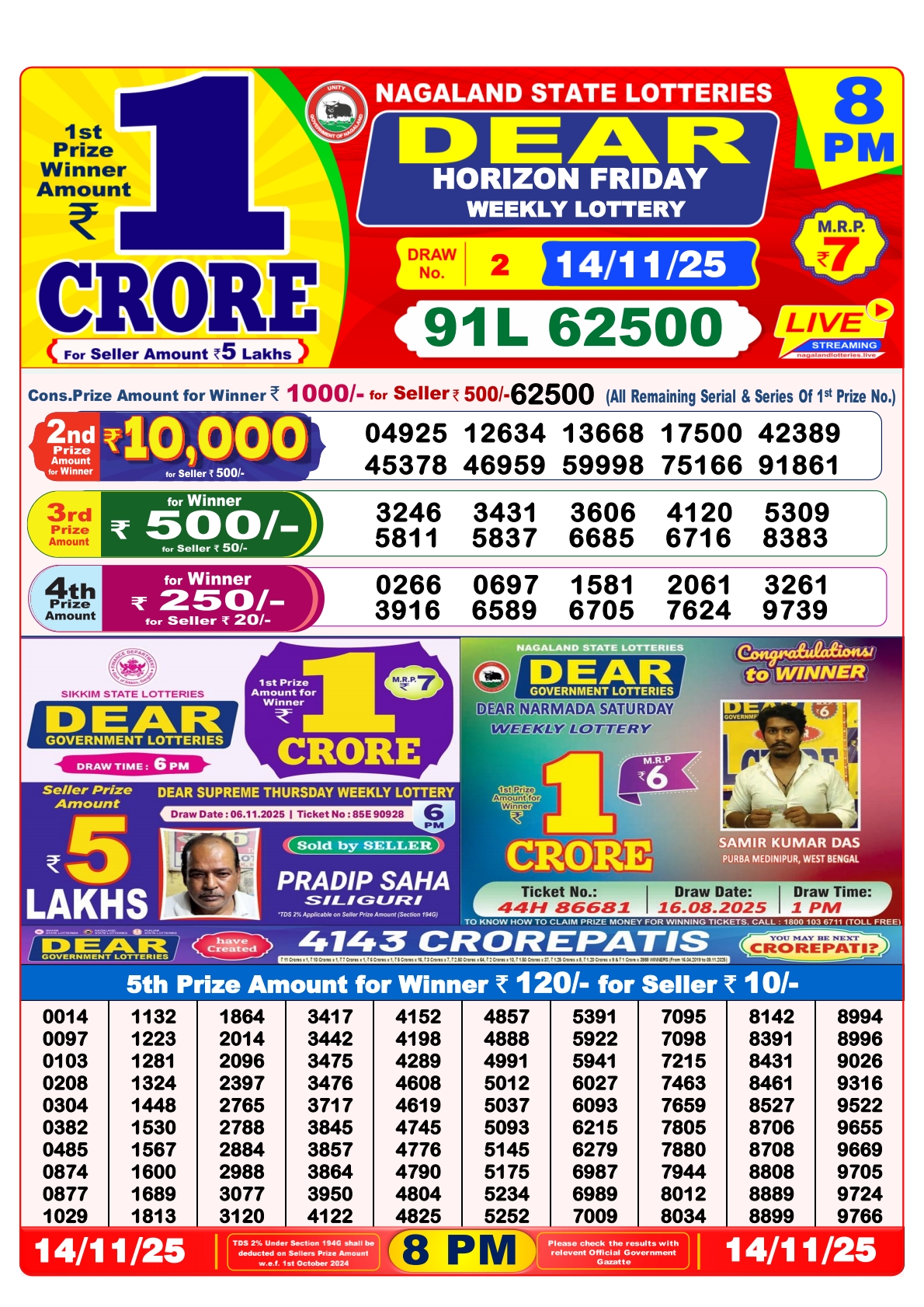 Today Lottery Sambad