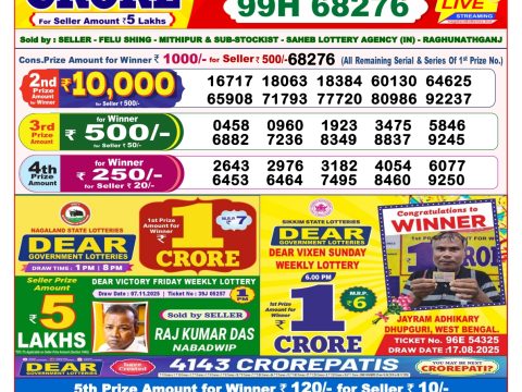 Today Lottery Sambad