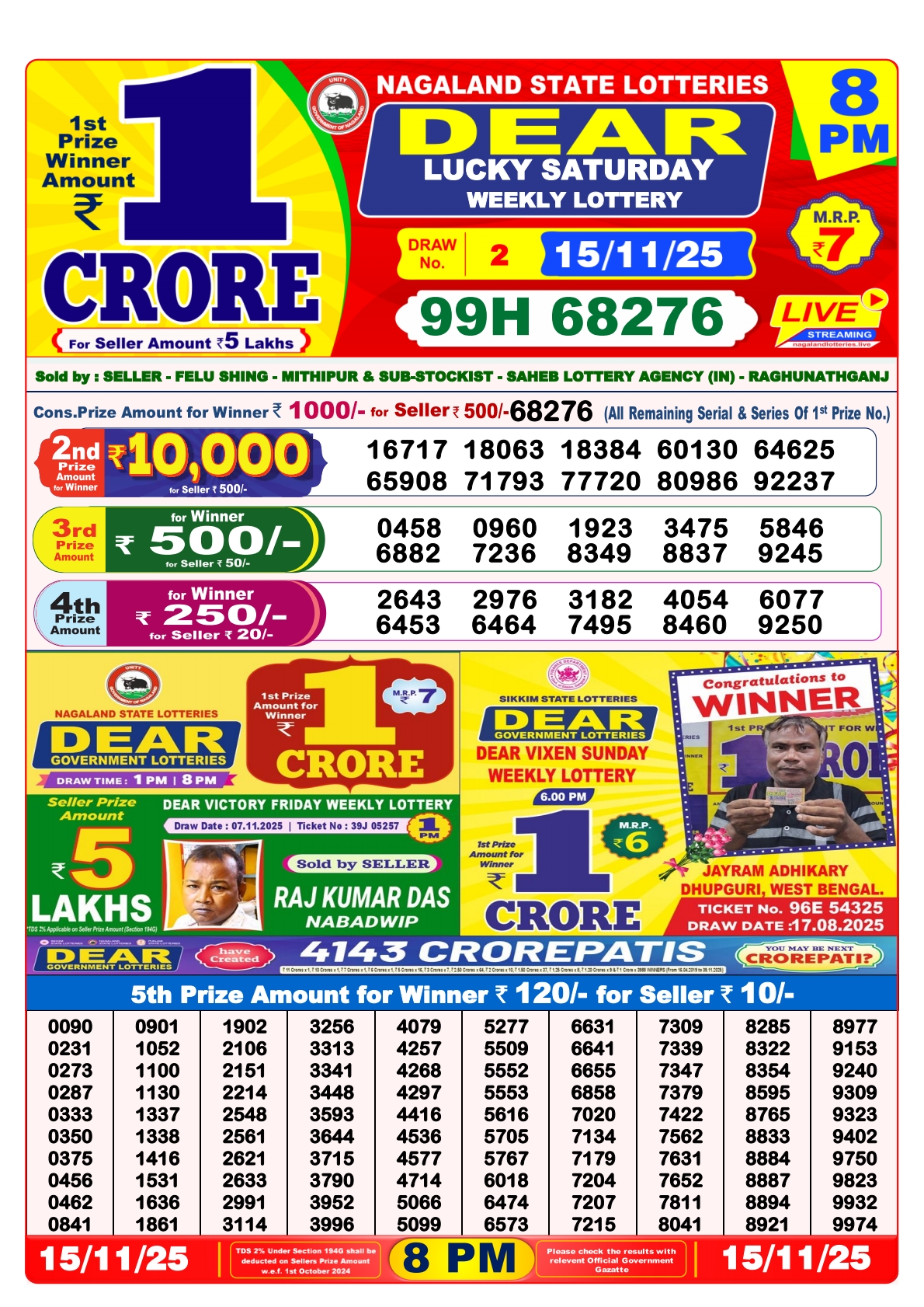 Today Lottery Sambad
