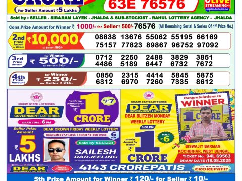 Today Lottery Sambad