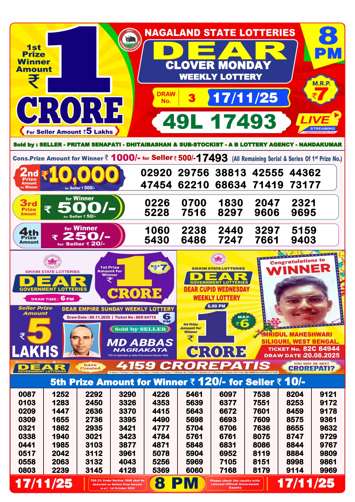 Today Lottery Sambad
