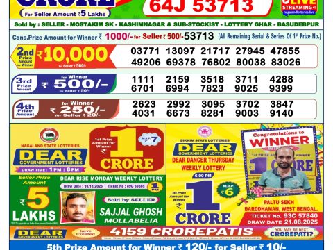 Today Lottery Sambad