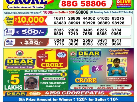 Today Lottery Sambad