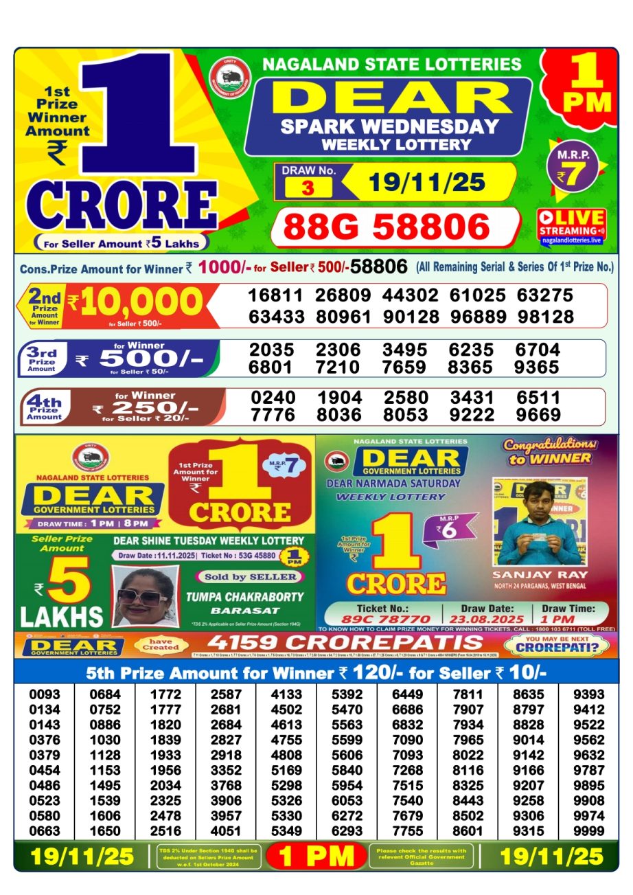 Today Lottery Sambad