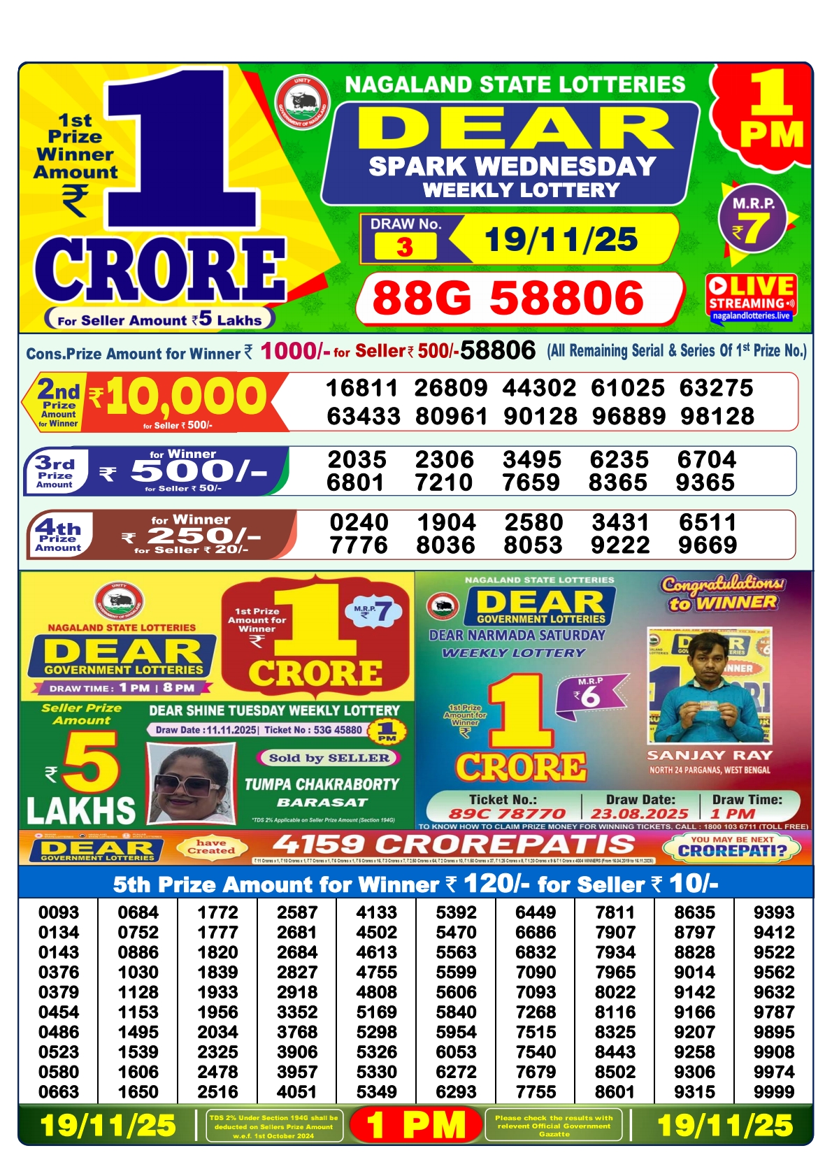 Today Lottery Sambad