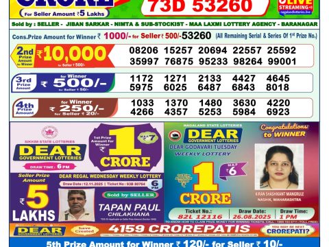 Today Lottery Sambad
