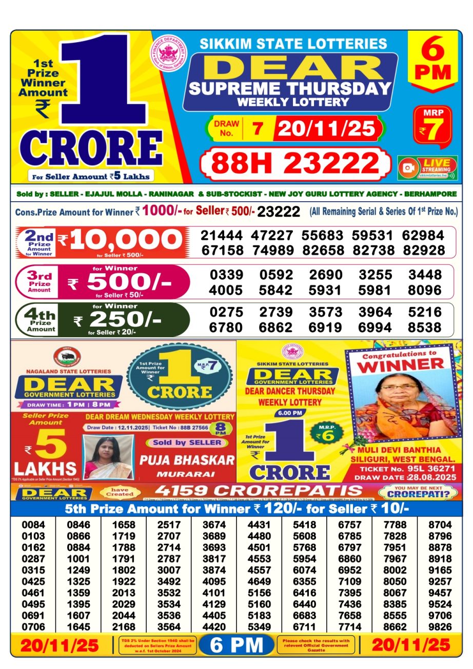 Today Lottery Sambad