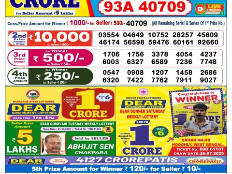 Today Lottery Sambad