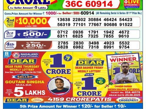 Today Lottery Sambad
