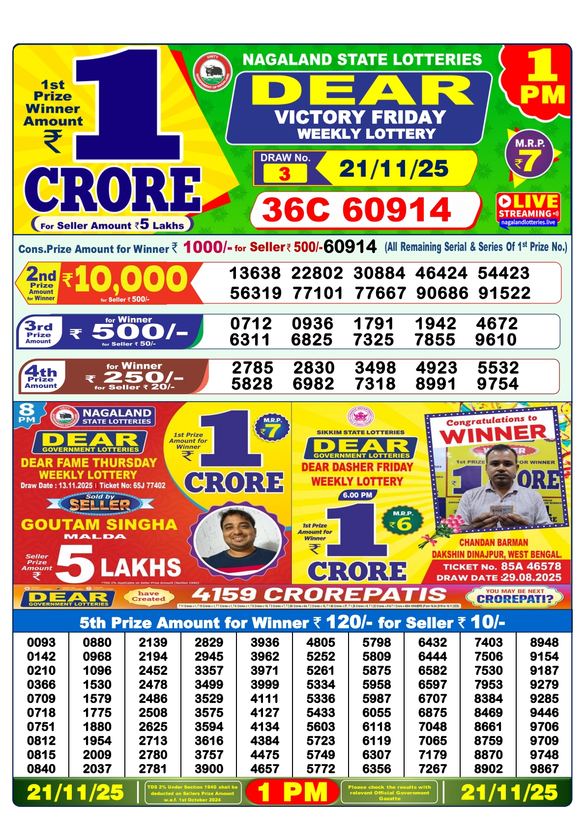 Today Lottery Sambad