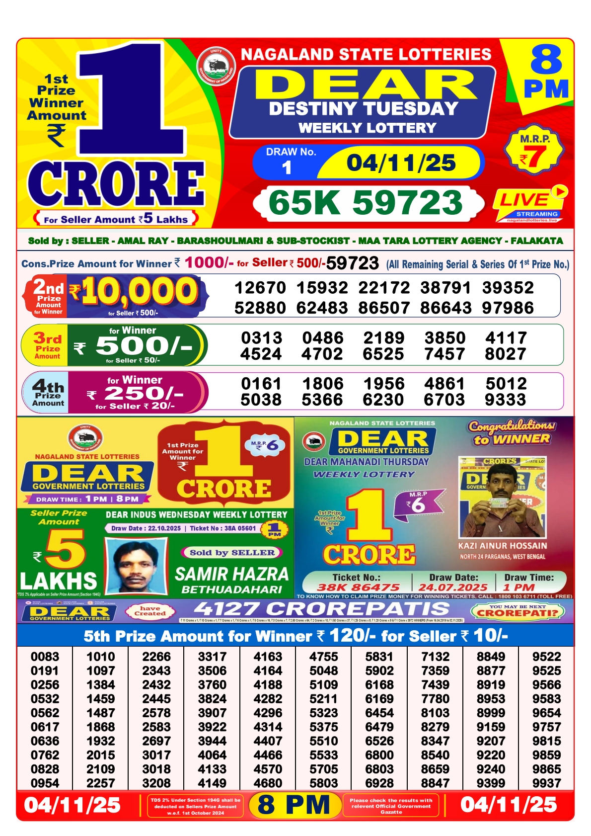 Today Lottery Sambad