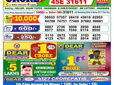 Today Lottery Sambad