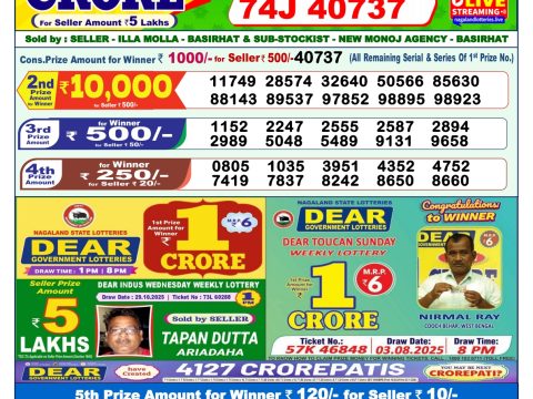 Today Lottery Sambad
