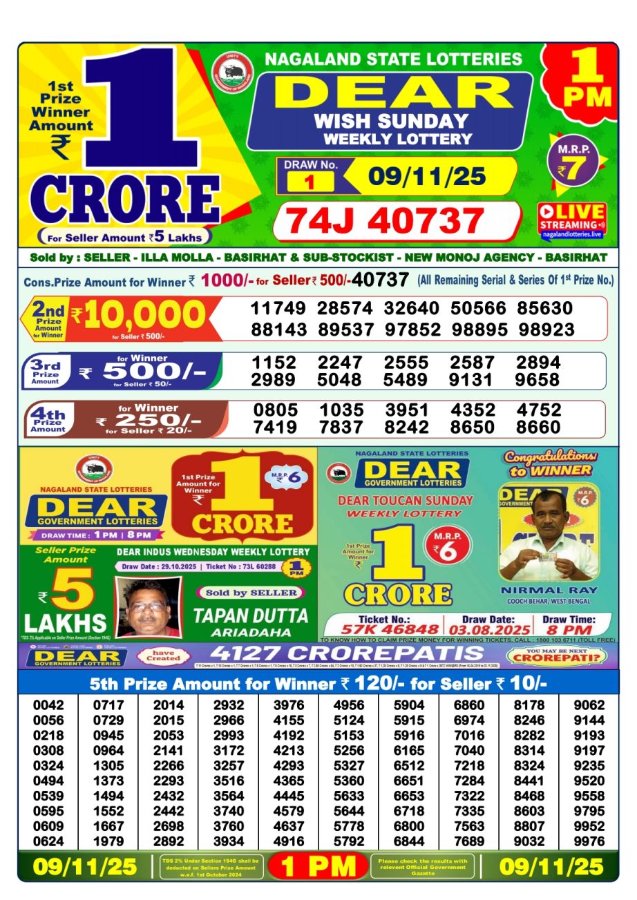 Today Lottery Sambad