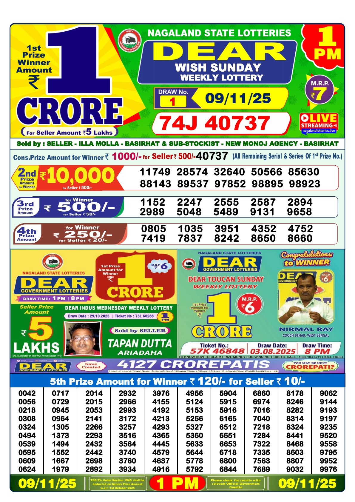 Today Lottery Sambad