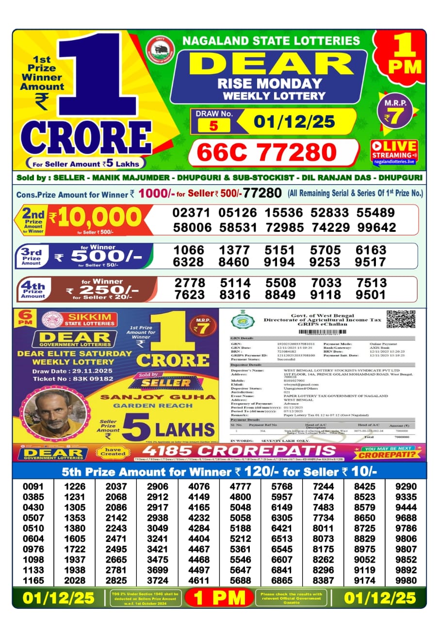 Today Lottery Sambad