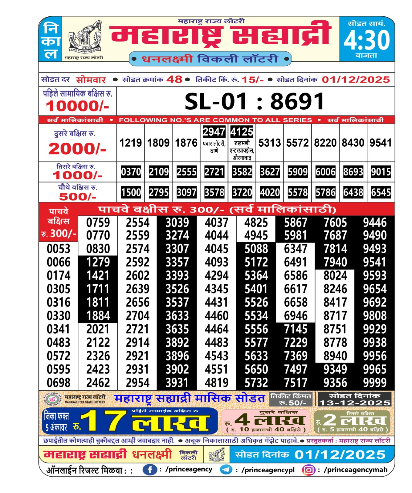 Today Lottery Sambad