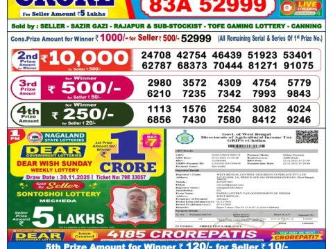 Today Lottery Sambad