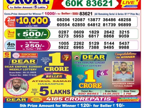 Today Lottery Sambad