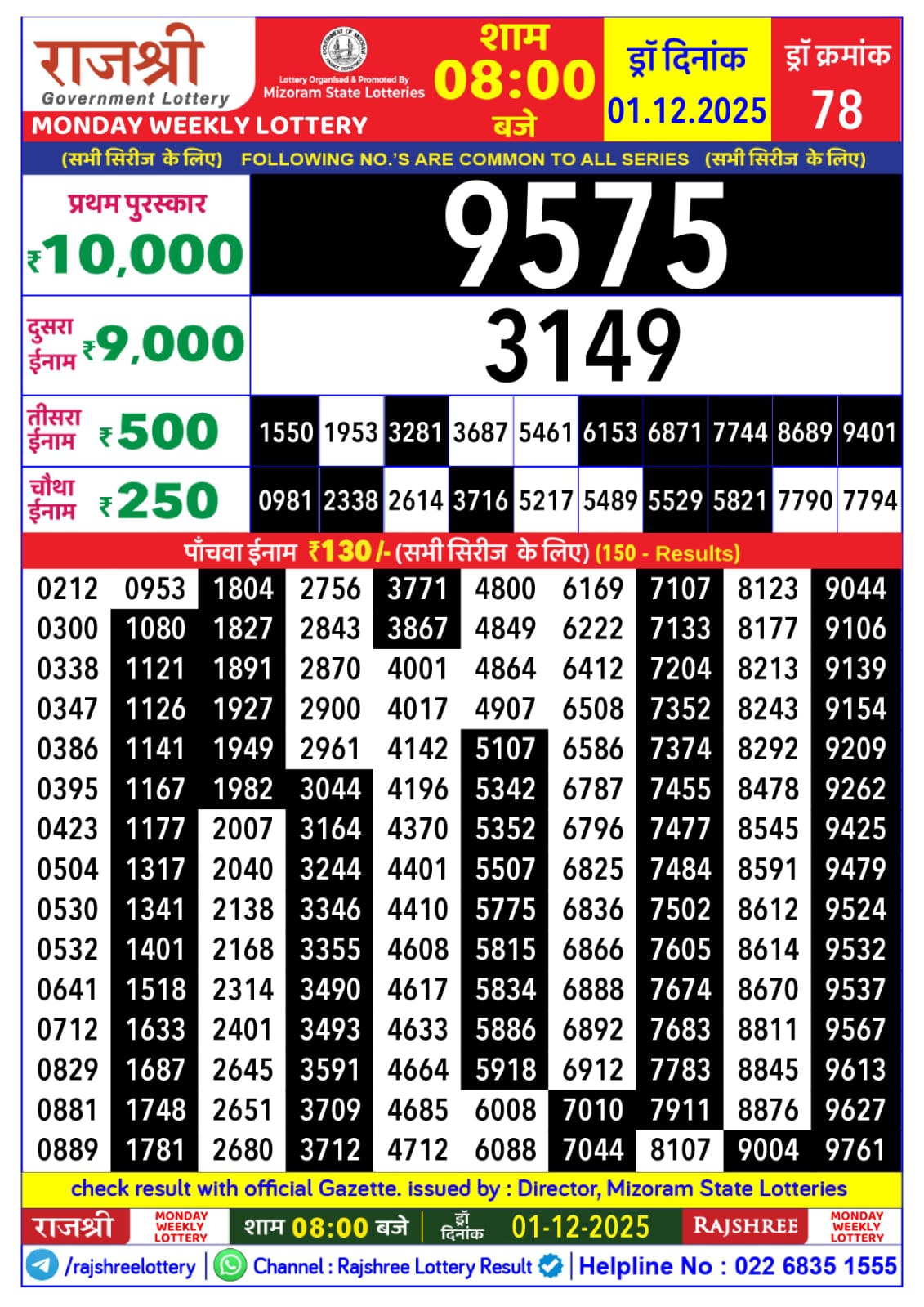 Today Lottery Sambad