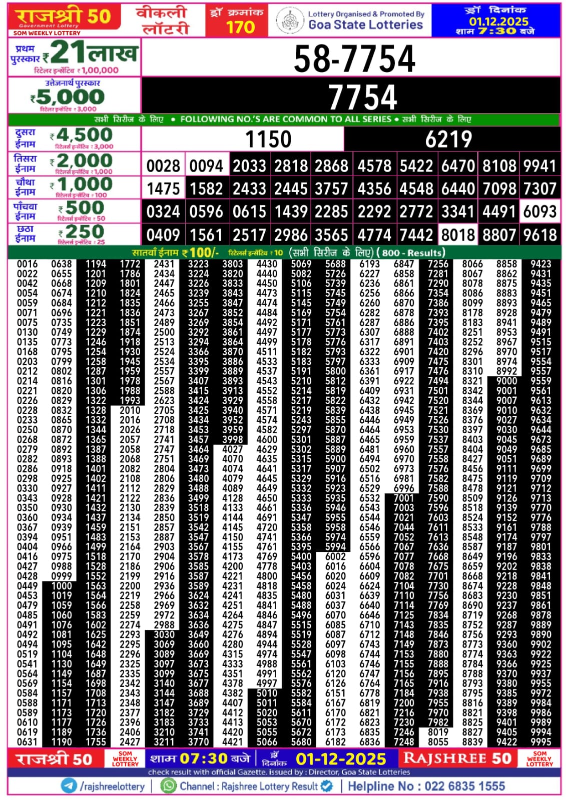 Today Lottery Sambad