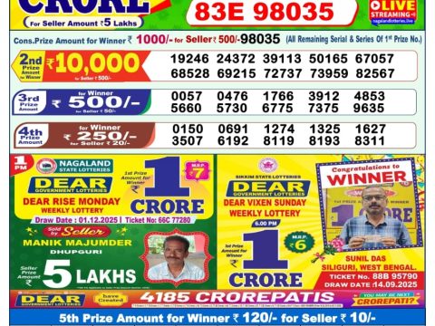 Today Lottery Sambad
