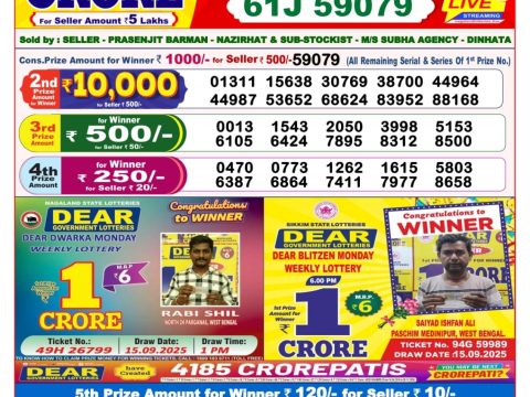 Today Lottery Sambad