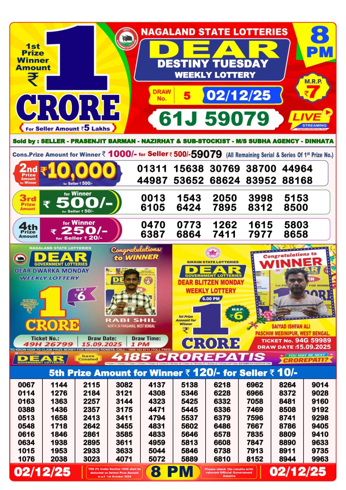 Today Lottery Sambad