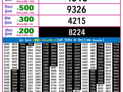 Today Lottery Sambad