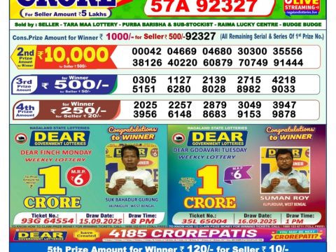 Today Lottery Sambad
