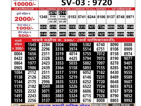 Today Lottery Sambad