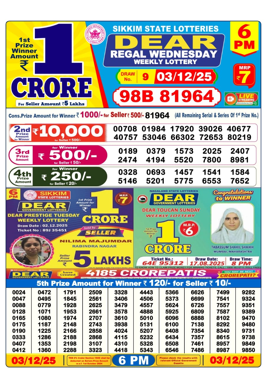 Today Lottery Sambad