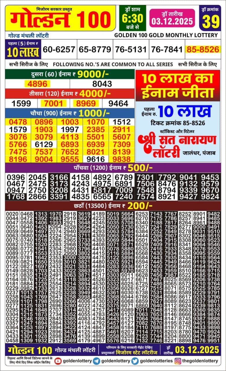 Today Lottery Sambad