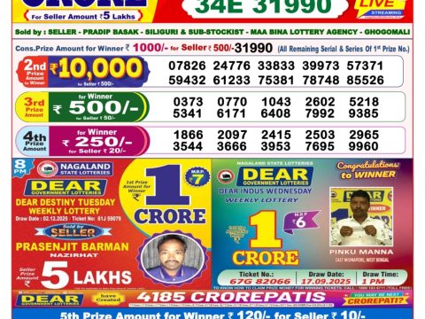 Today Lottery Sambad