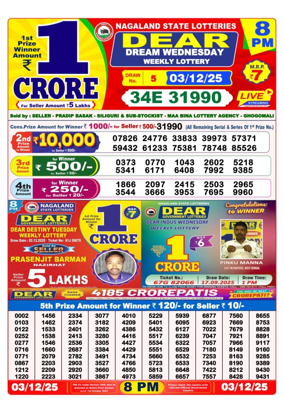Today Lottery Sambad