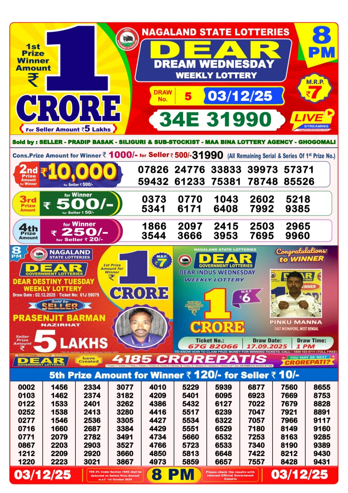 Today Lottery Sambad