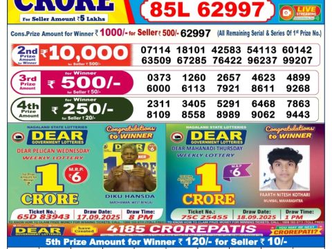 Today Lottery Sambad