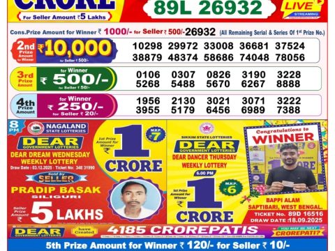 Today Lottery Sambad