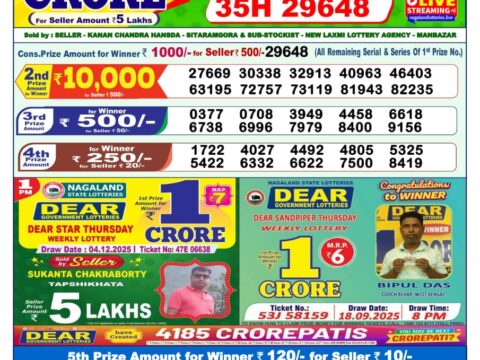 Today Lottery Sambad