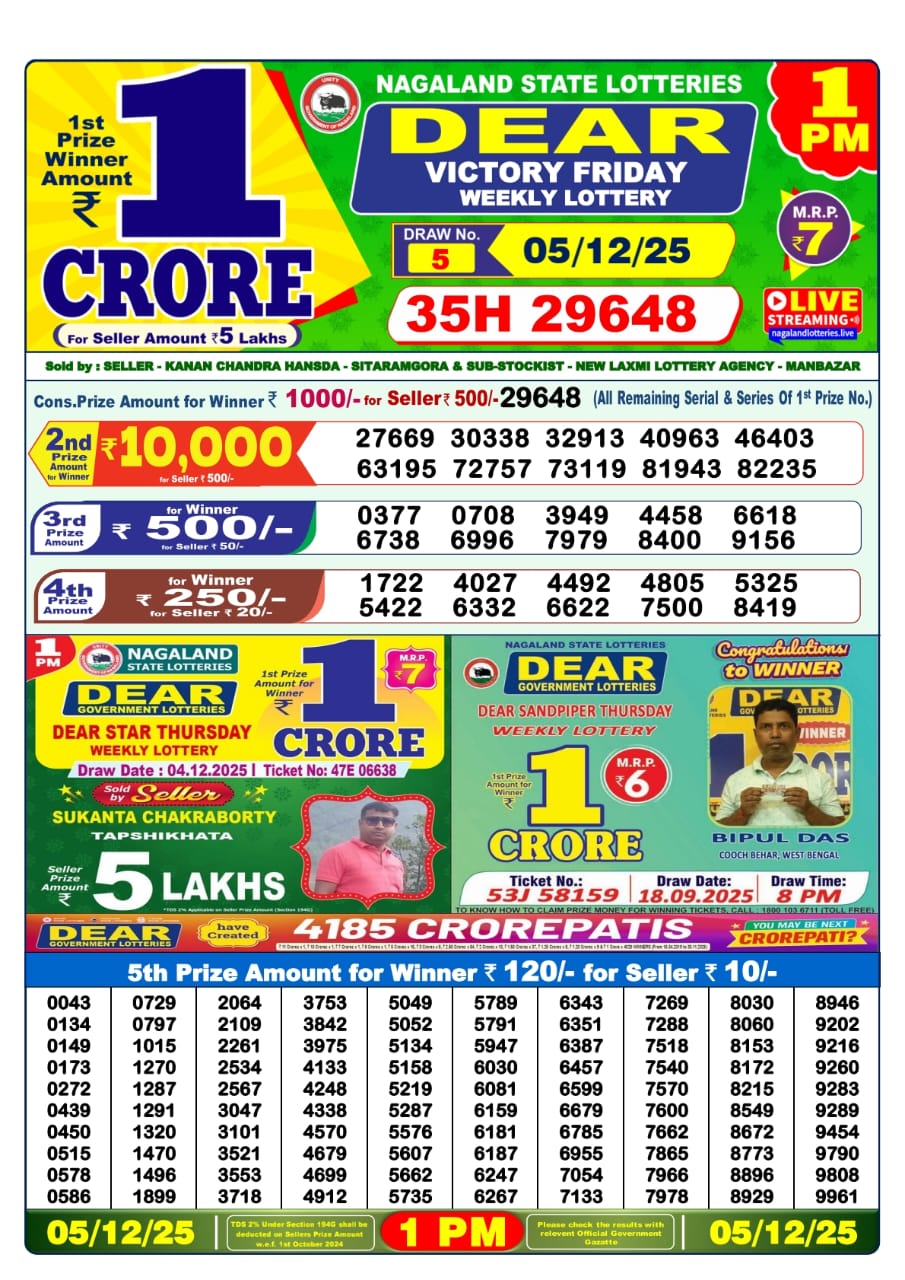 Today Lottery Sambad
