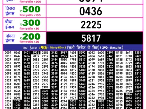 Today Lottery Sambad