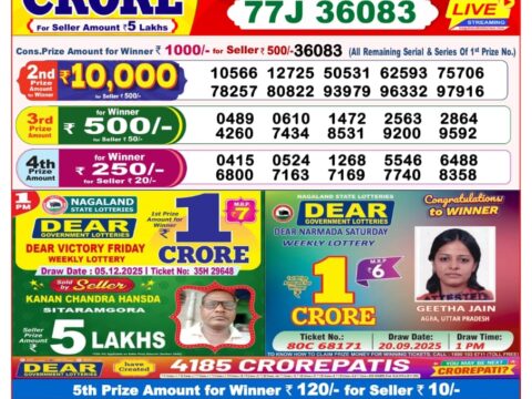 Today Lottery Sambad