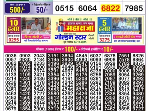 Today Lottery Sambad