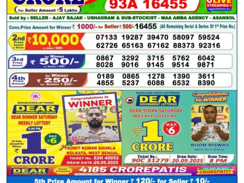 Today Lottery Sambad