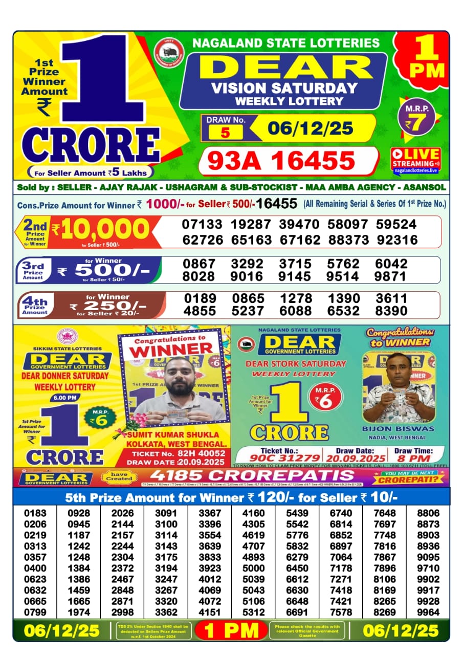 Today Lottery Sambad