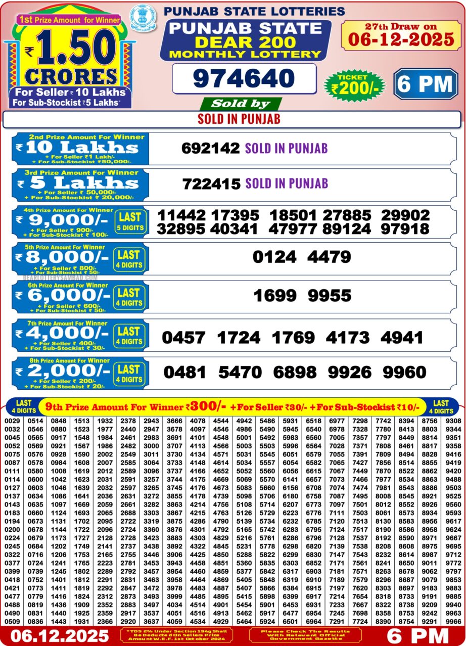 Punjab State Dear 200 Monthly Lottery Result Today Today Lottery Sambad